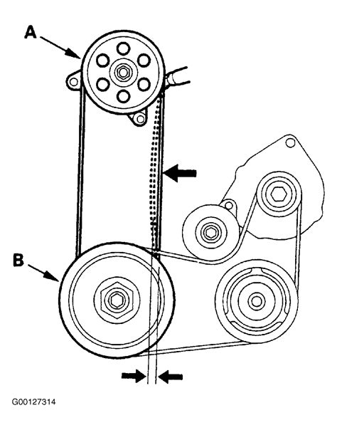 2007 honda odyssey belt|honda odyssey serpentine belt routing.